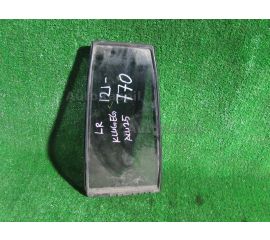 Стекло двери